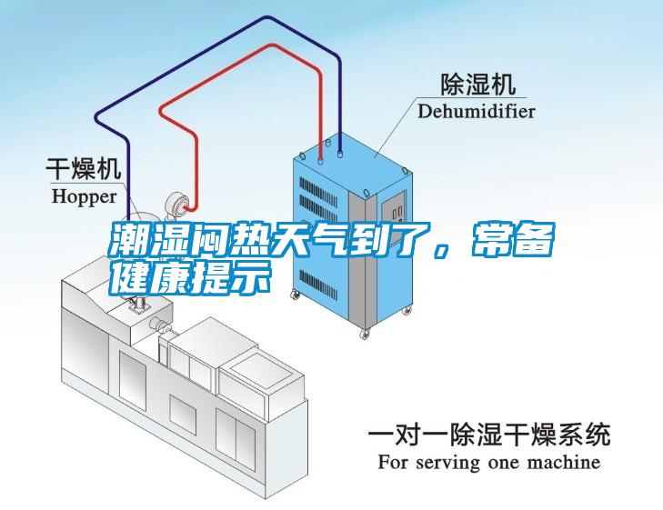 潮濕悶熱天氣到了，常備健康提示