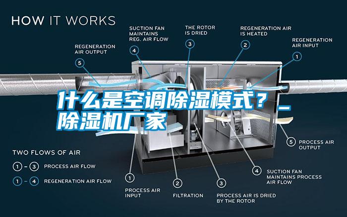 什么是空調除濕模式？_除濕機廠家