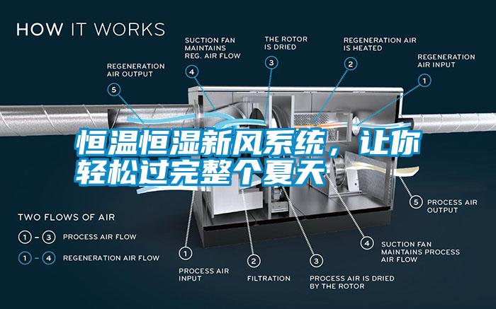 恒溫恒濕新風(fēng)系統(tǒng)，讓你輕松過完整個夏天