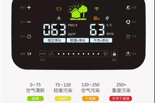 工業除濕機使用留意事項及保養方法