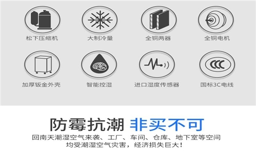 工業除濕機選型與配置方案