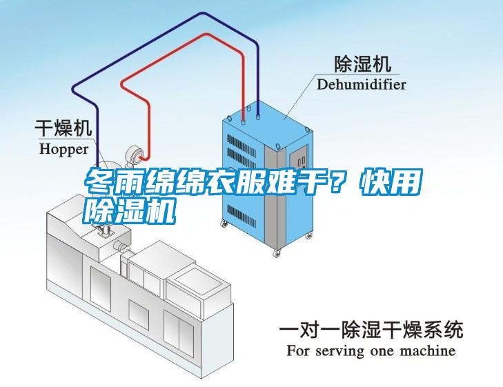 冬雨綿綿衣服難干？快用除濕機