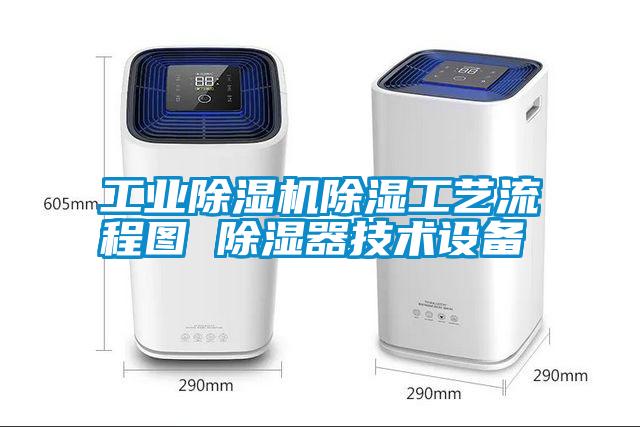 工業除濕機除濕工藝流程圖 除濕器技術設備