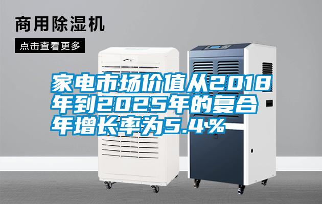 家電市場價值從2018年到2025年的復合年增長率為5.4％