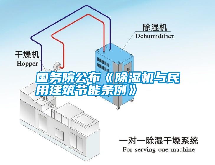 國務院公布《除濕機與民用建筑節能條例》