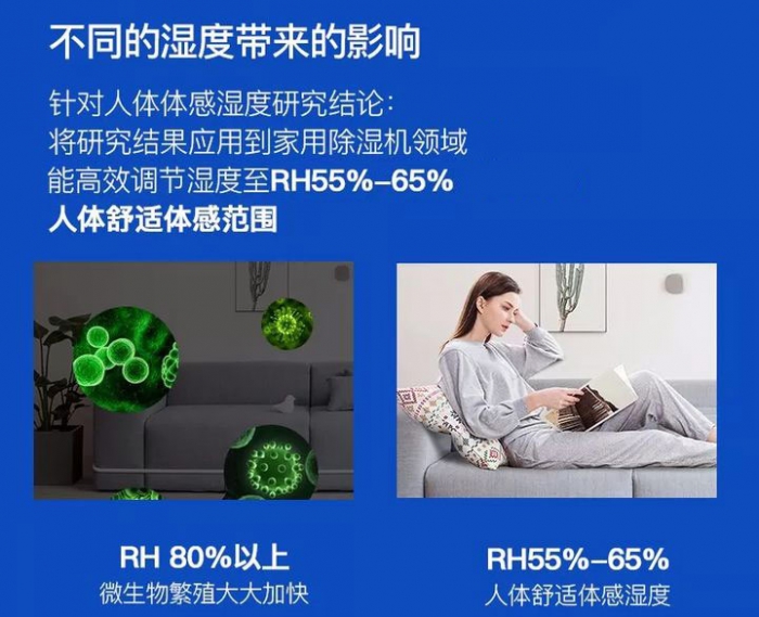 工業加濕器是有霧好，還是無霧好？各有千秋