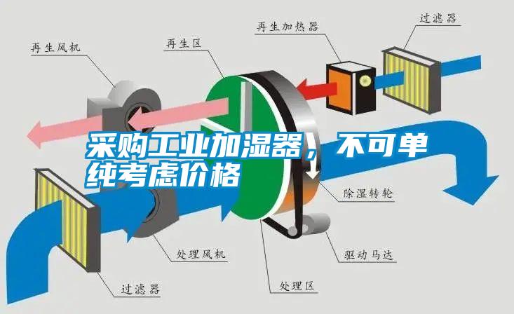 采購工業加濕器，不可單純考慮價格