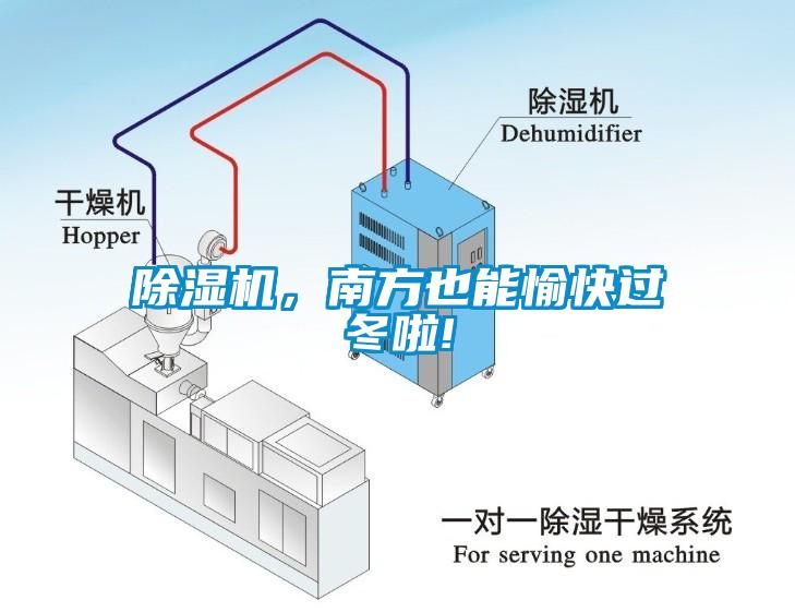 除濕機，南方也能愉快過冬啦!