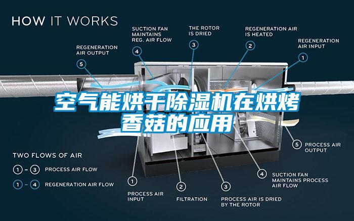 空氣能烘干除濕機在烘烤香菇的應用