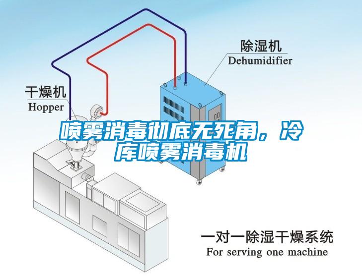 噴霧消毒徹底無死角，冷庫噴霧消毒機