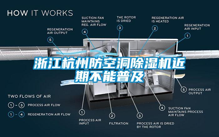 浙江杭州防空洞除濕機近期不能普及