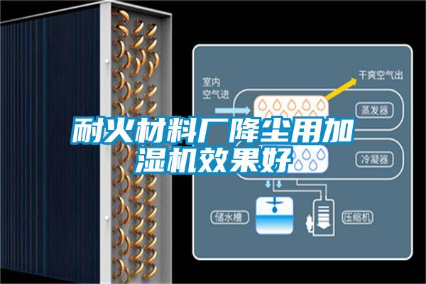 耐火材料廠降塵用加濕機效果好