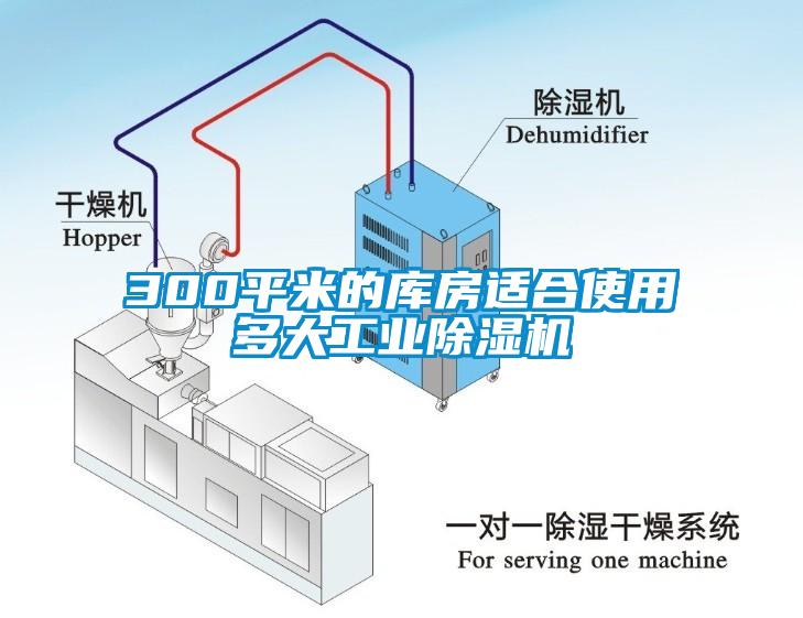 300平米的庫房適合使用多大工業除濕機