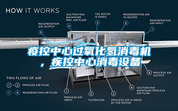 疫控中心過氧化氫消毒機，疾控中心消毒設(shè)備