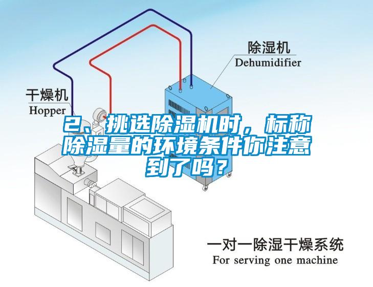 2、挑選除濕機時，標稱除濕量的環境條件你注意到了嗎？