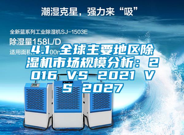 4.1 全球主要地區(qū)除濕機(jī)市場(chǎng)規(guī)模分析：2016 VS 2021 VS 2027