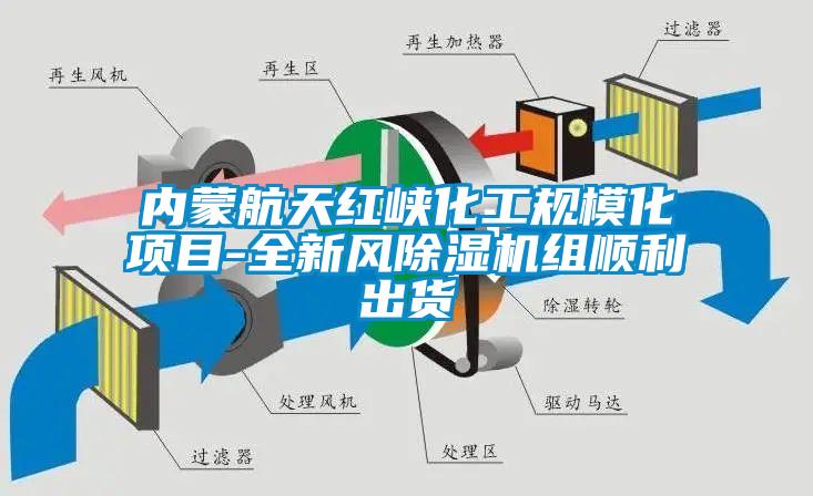 內蒙航天紅峽化工規?；椖?全新風除濕機組順利出貨