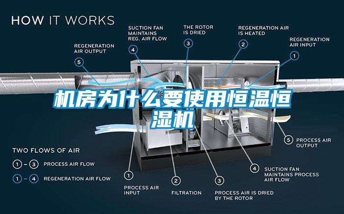 機(jī)房為什么要使用恒溫恒濕機(jī)