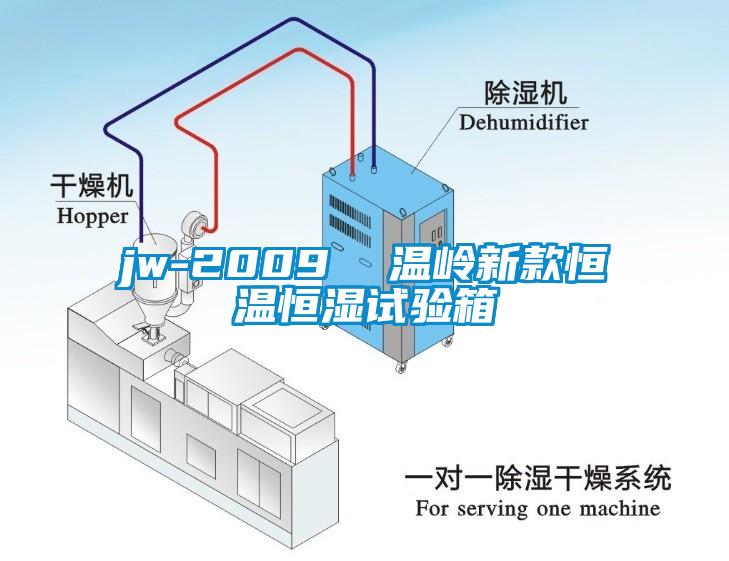 jw-2009  溫嶺新款恒溫恒濕試驗箱