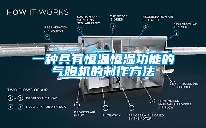 一種具有恒溫恒濕功能的氣腹機(jī)的制作方法