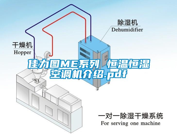 佳力圖ME系列 恒溫恒濕空調機介紹.pdf