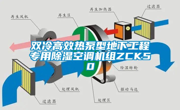 雙冷高效熱泵型地下工程專用除濕空調(diào)機(jī)組ZCK50