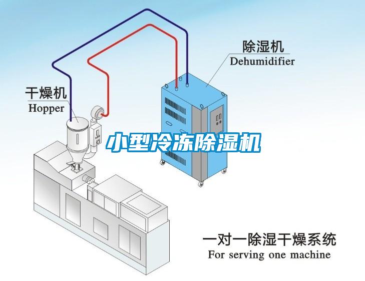 小型冷凍除濕機