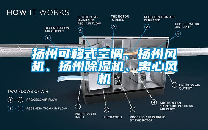 揚州可移式空調、揚州風機、揚州除濕機、離心風機