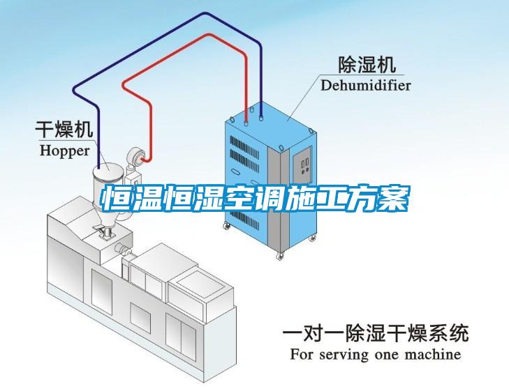 恒溫恒濕空調施工方案