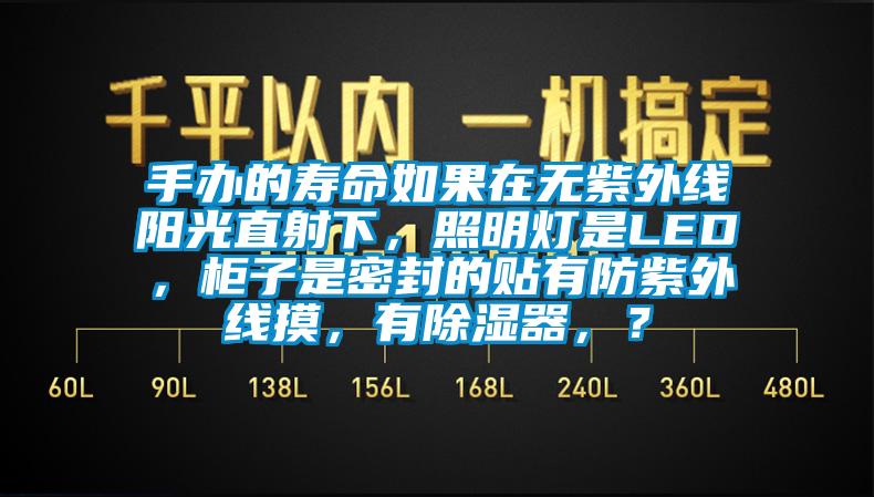 手辦的壽命如果在無紫外線陽光直射下，照明燈是LED，柜子是密封的貼有防紫外線摸，有除濕器，？