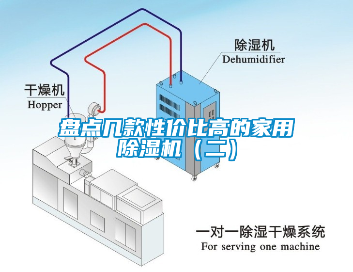 盤點幾款性價比高的家用除濕機（二）