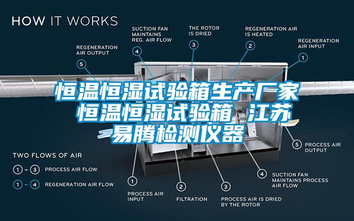 恒溫恒濕試驗箱生產廠家 恒溫恒濕試驗箱 江蘇易騰檢測儀器