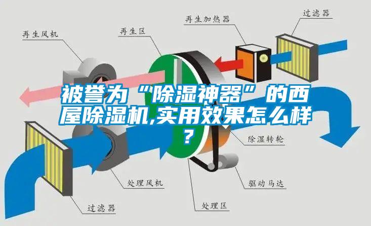 被譽(yù)為“除濕神器”的西屋除濕機(jī),實(shí)用效果怎么樣？