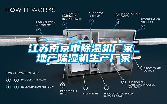 江蘇南京市除濕機廠家_地產除濕機生產廠家