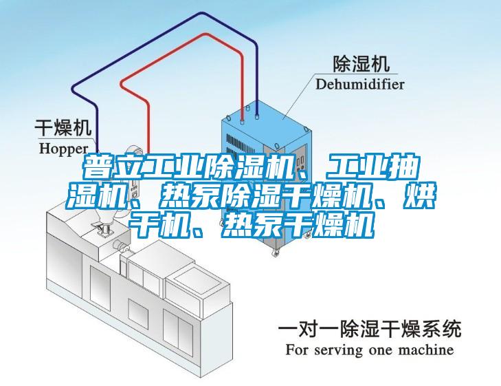 普立工業除濕機、工業抽濕機、熱泵除濕干燥機、烘干機、熱泵干燥機