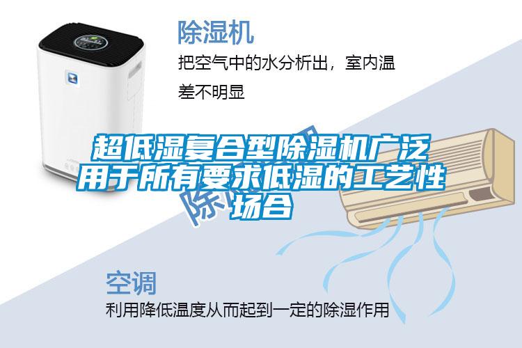 超低濕復合型除濕機廣泛用于所有要求低濕的工藝性場合