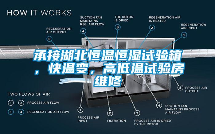 承接湖北恒溫恒濕試驗箱，快溫變，高低溫試驗房維修