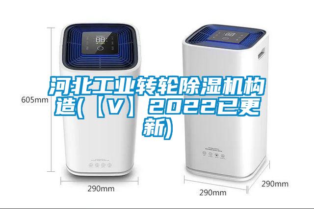 河北工業(yè)轉輪除濕機構造(【V】2022已更新)