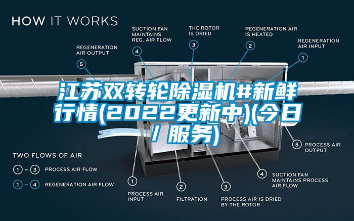 江蘇雙轉輪除濕機#新鮮行情(2022更新中)(今日／服務)