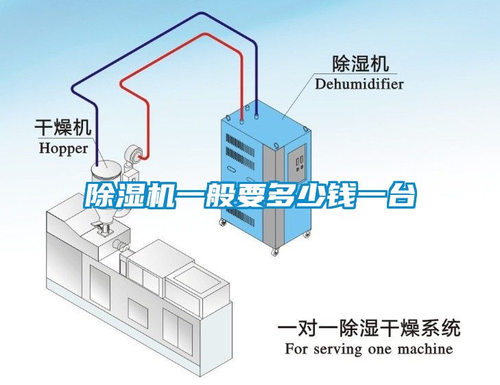 除濕機一般要多少錢一臺