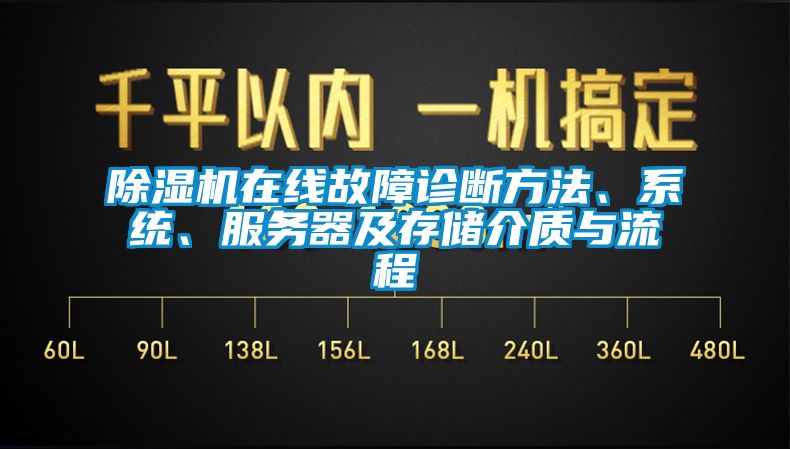 除濕機(jī)在線故障診斷方法、系統(tǒng)、服務(wù)器及存儲(chǔ)介質(zhì)與流程