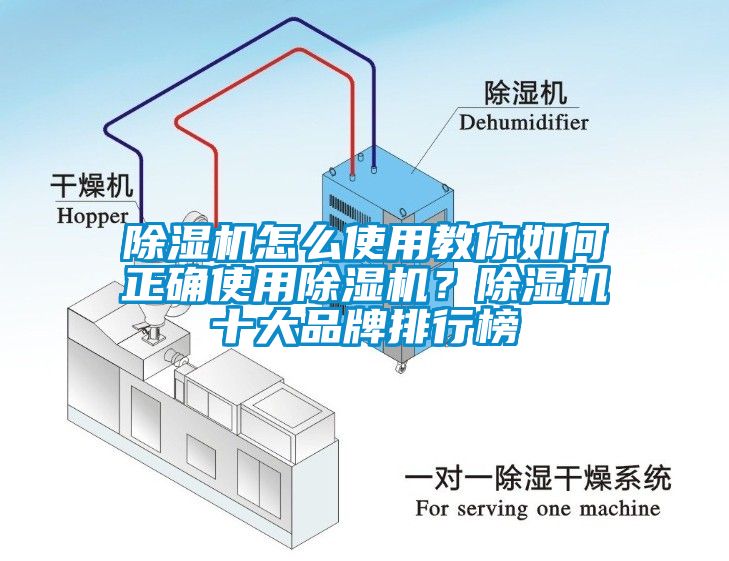 除濕機(jī)怎么使用教你如何正確使用除濕機(jī)？除濕機(jī)十大品牌排行榜