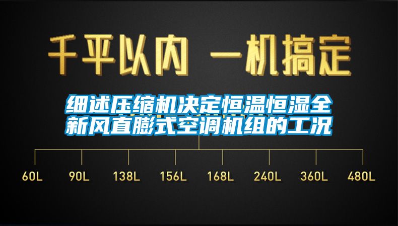 細述壓縮機決定恒溫恒濕全新風直膨式空調機組的工況