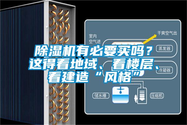 除濕機(jī)有必要買嗎？這得看地域、看樓層、看建造“風(fēng)格”