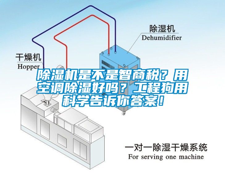 除濕機是不是智商稅？用空調除濕好嗎？工程狗用科學告訴你答案！