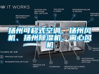 行業新聞揚州可移式空調、揚州風機、揚州除濕機、離心風機