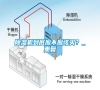 除濕機到底應不應該買？_重復