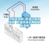 冷庫除濕機 低溫冷庫除濕機 低溫環境專用工業除濕機