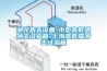 湖北高天設備-小型高低溫沖擊試驗箱-上海高低溫沖擊試驗箱