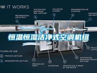 知識百科恒溫恒濕潔凈式空調機組